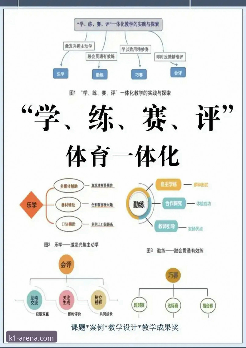 K1体育体育数据 K1体育平台体育数据功能深度使用教程:从入门到精通